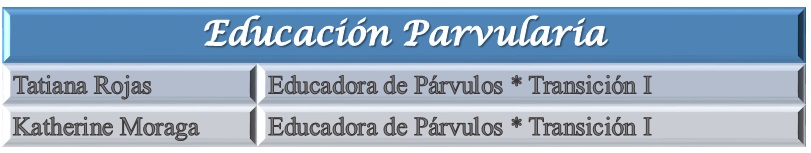 profes parvularia.jpg - 43.82 Kb